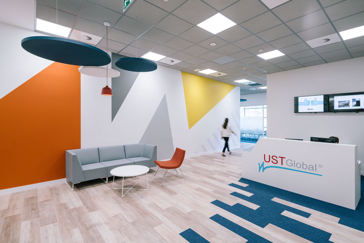 UST Global IBConnect
