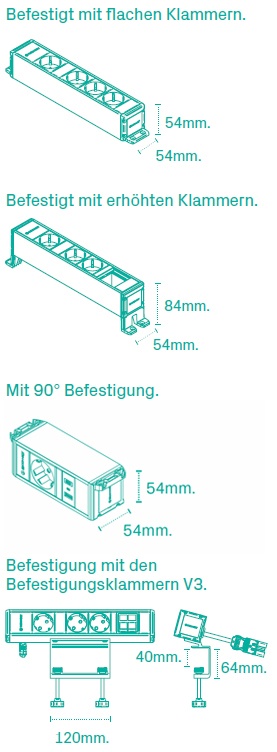 Cubo | Dibujo técnico | IBConnect