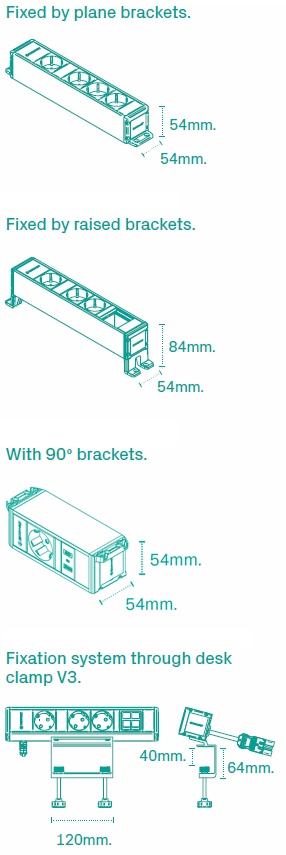 Cubo | Dibujo técnico | IBConnect