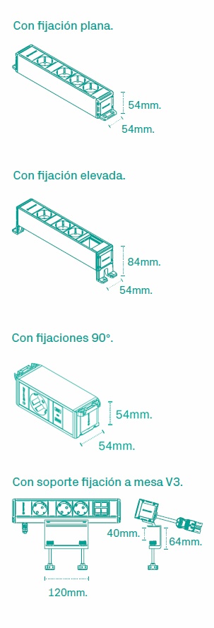 Cubo | Medidas IBConnect