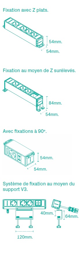 Cubo | Dibujo técnico | IBConnect