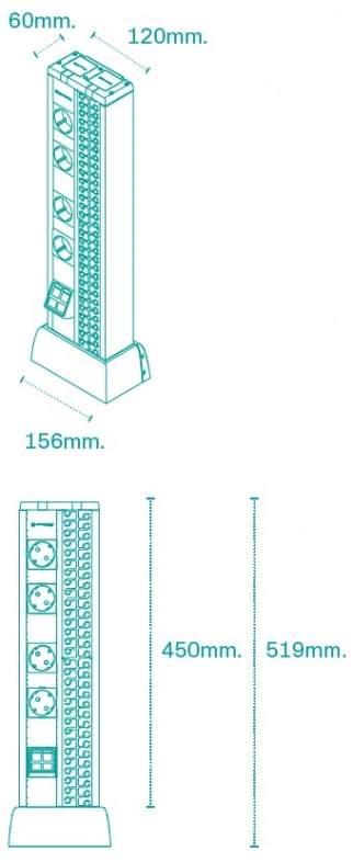 Duplo Mini Columna | IBConnect