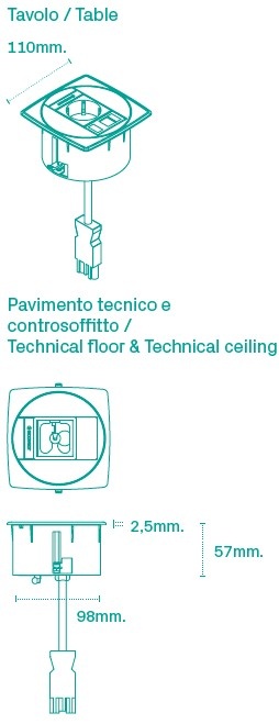 Unit | IBConnect