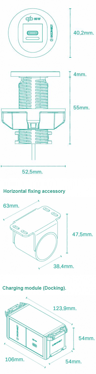 BIT Measures