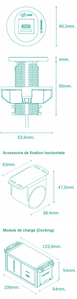 Mesures