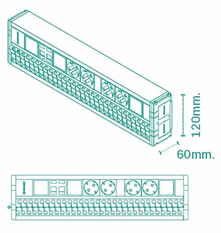 Duplo Kit | IB Connect