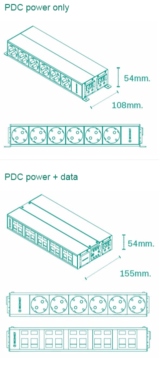 PDC | Technical drawing and levels | IB Connect