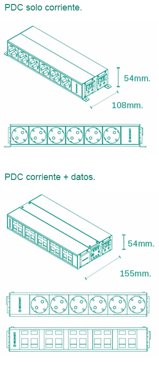 PDC | Dibujo técnico y contas | IB Connect